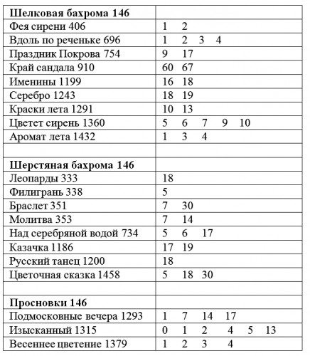 уходящие-146-2014.jpg