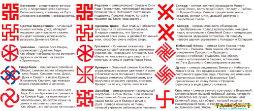 Значения-славянских-рун (1).png