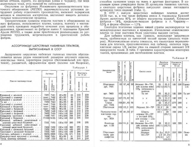 Таблица артикулов платков (1973 г.).JPG