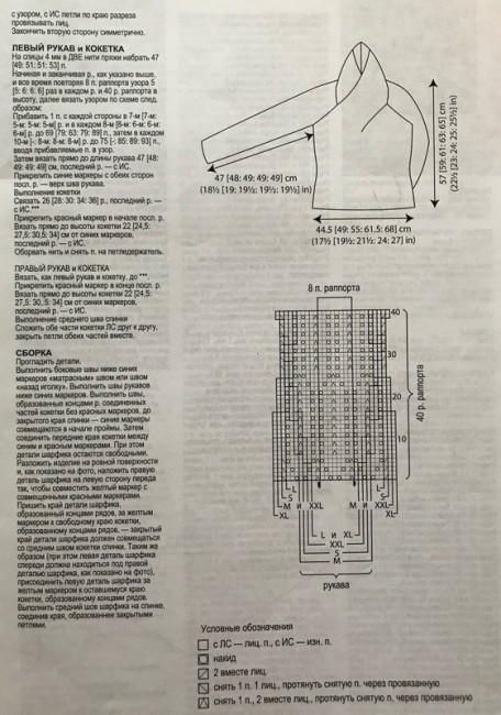 стр 3 Вивальди