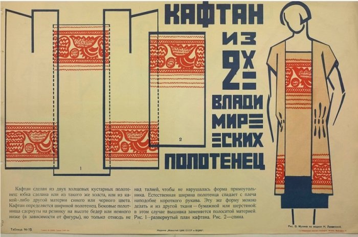 Н.П. Ламанова https://lamanova.com/16_iskusstvo-v-bytu.html