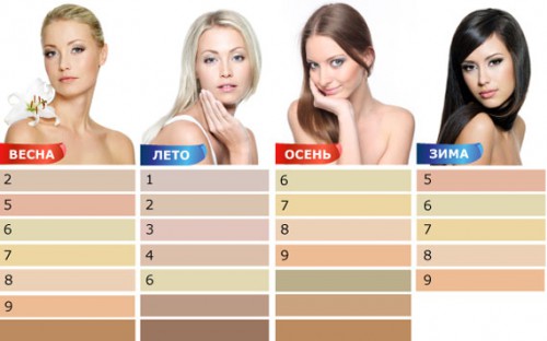 бежевый в цветотипах.jpg