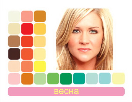 цветотип-весна.jpg