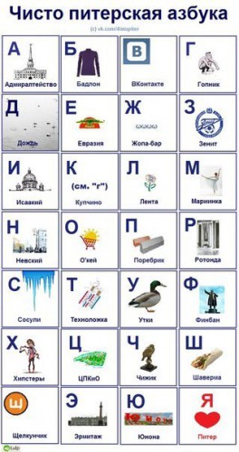5MP1XlCsrHc-питерская азбука.jpg