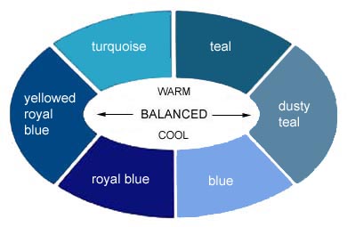 ovals_bluex_names.jpg