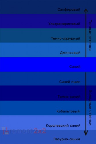 indigo-coldhotb.jpg