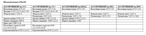 Ас пр 2014(шелк130) .jpg